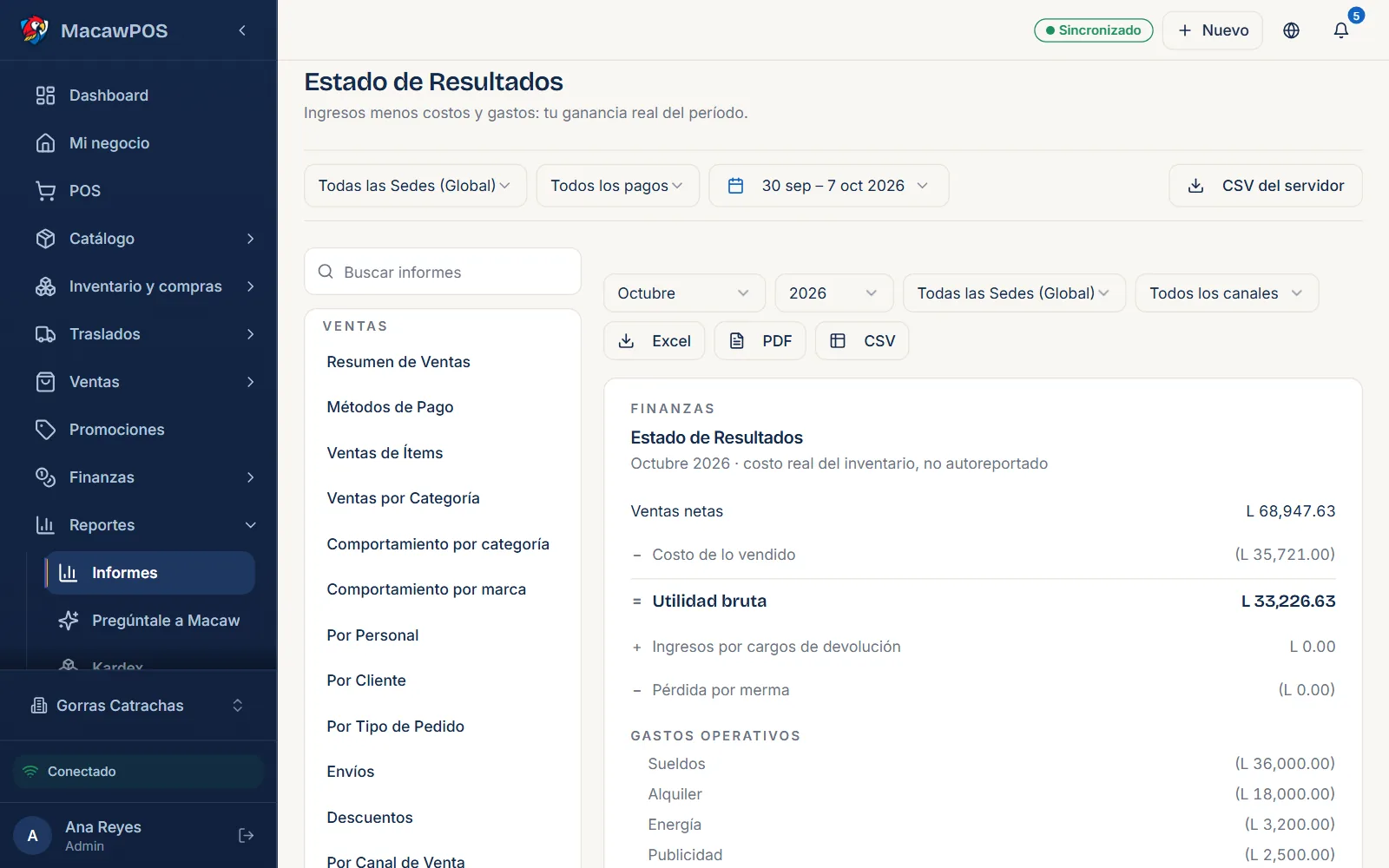 Estado de resultados del mes en Macaw Suite: ventas, costo de lo vendido, gastos y utilidad.