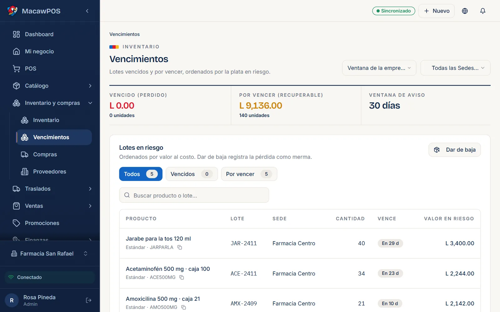 Pantalla de vencimientos de Macaw Suite: lotes próximos a vencer ordenados por valor.